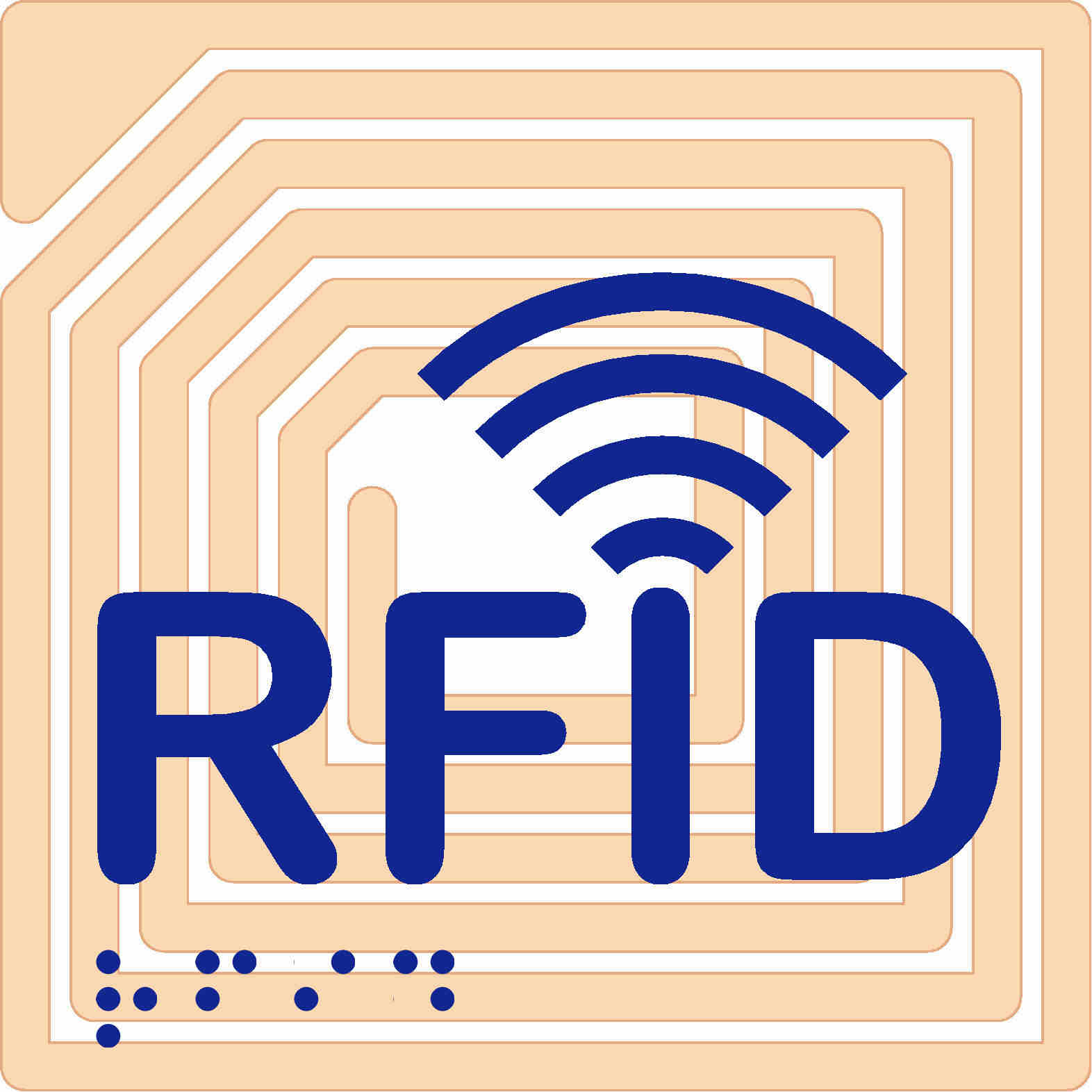 Rfid Identificaci N Y Seguridad Por Radio Frecuencia Seguridad Uruguay